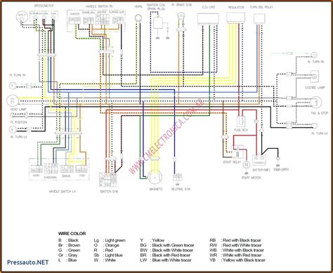 [DIAGRAM] 1999 Yamaha Atv 250 Wiring Diagram - MYDIAGRAM.ONLINE