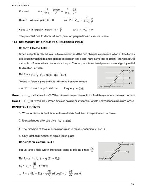 Electrostatics Electric Charges And Fields Class 12 Physics Chapter 1 Notes