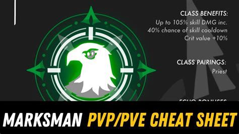 Marksman Pvepvp Cheat Sheet Legend Of Neverland Youtube