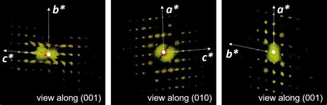 IUCr A New Olanzapine Cocrystal Obtained From Volatile Deep Eutectic