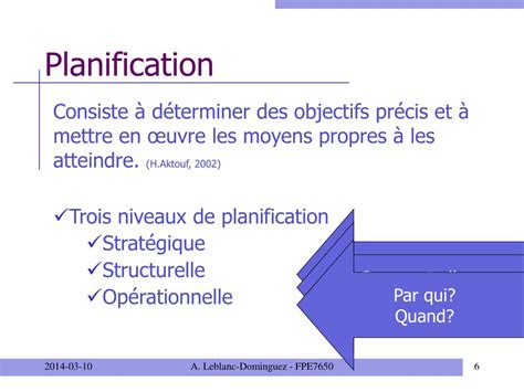 PPT Processus De Gestion PowerPoint Presentation ID 175610