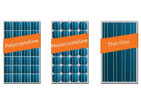 What are the types of photovoltaic cells? - powersystemscoach.com