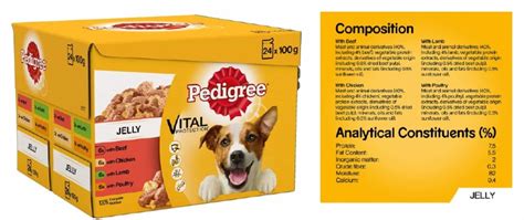 Pedigree Dog Food Review [Ingredients, Nutritional Info, & More]