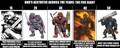 Fire Giant art across the editions : r/dndmemes