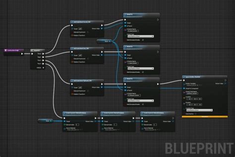 UE4 制作しているゲームの技術解説 Let s Enjoy Unreal Engine 技術 ゲーム 解説