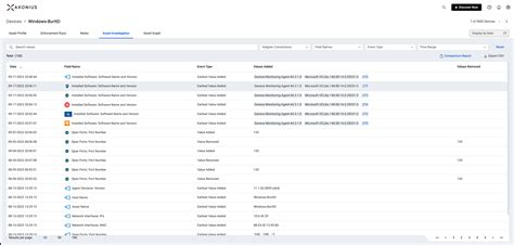 Axonius Cybersecurity Asset Management Axonius