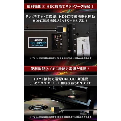 Hanwha スーパースリム ハイスピード Hdmiケーブル 2m 細線 Ver20b 8k 4k 2k対応 Uma Hdmi20t