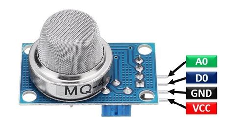 Mq4 Methane Gas Sensor Pinout Interfacing With Arduino 40 Off