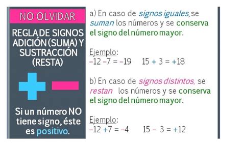 DOCX Regla De Signos DOKUMEN TIPS