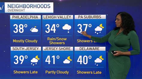 First Alert Weather Tracking Showers And Weekend Arctic Blast Nbc10 Philadelphia