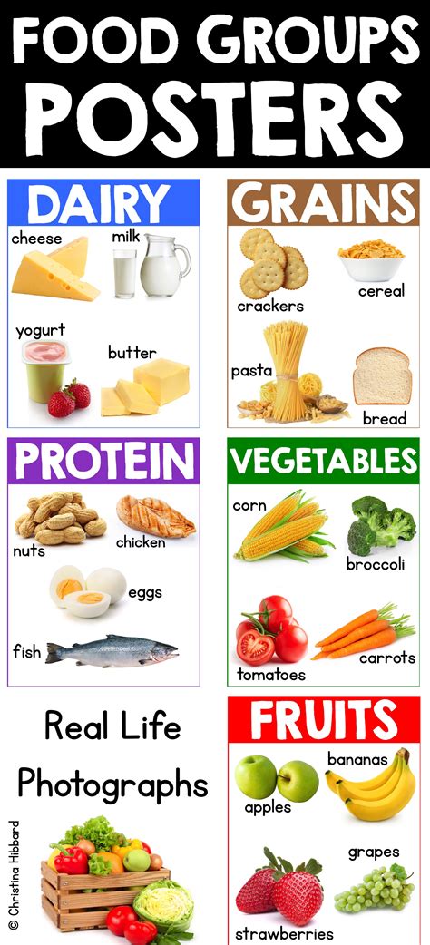 5 Food Groups Uk