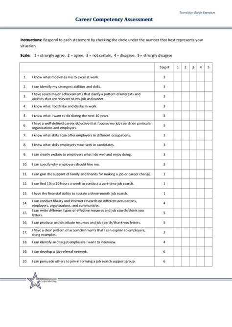 Free 6 Sample Competency Assessment Templates In Pdf Ms Word Aidan