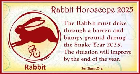 Chinese Horoscope The Year Of The Green Wood Snake