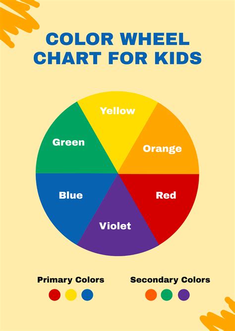 Free Color Wheel Chart Templates, Editable and Printable