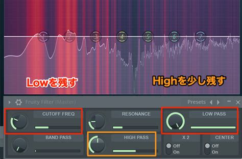 Effector Fruity Filter FL Studio wiki atwikiアットウィキ