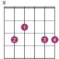 Chord training - lesson 3