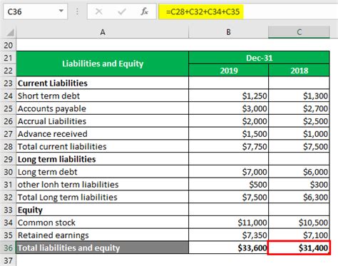 Working Capital Example | Top 4 Examples of Working Capital