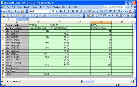 Excel Worksheets Examples