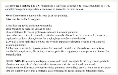 Diagnósticos De Enfermagem Baseados Em Procedimentos Em Unidade De