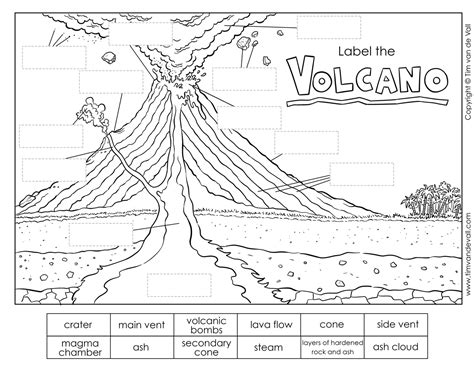 Printable Volcano Diagram / Label the Volcano Worksheet for Kids