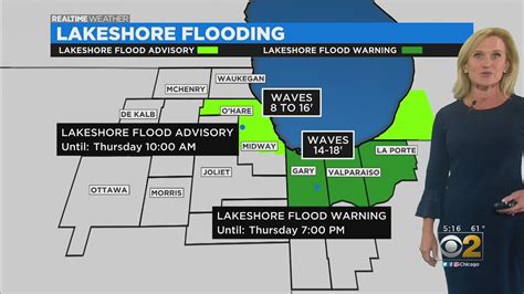 Chicago Weather Lakeshore Flooding Youtube