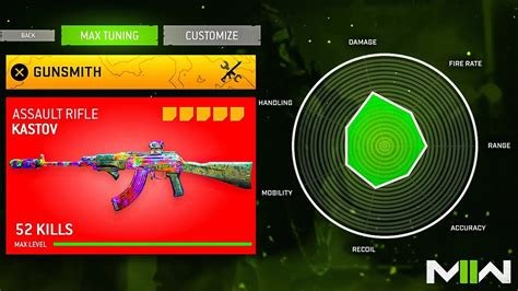 The No Recoil Kastov Loadout In Warzone Best Kastov