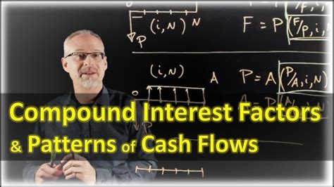 Compound Interest Factors And Patterns Of Cash Flows Youtube