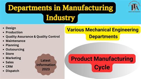 Departments In Manufacturing Industry Mechanical Engineer Youtube