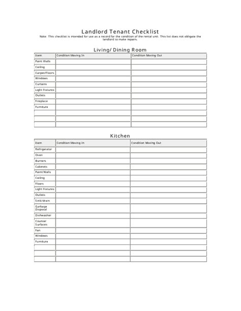 Landlord Tenant Checklist Form Fill Out Sign Online And Download Pdf