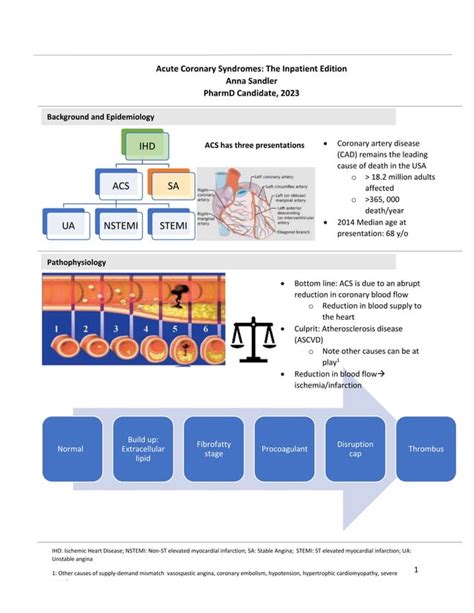 Asandleracs Inpatienttopic Discussiondocx