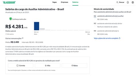 Salário auxiliar administrativo em 2024 qual é o piso