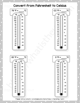 Convert From Fahrenheit To Celsius And Fill Thermometer Your Home Teacher