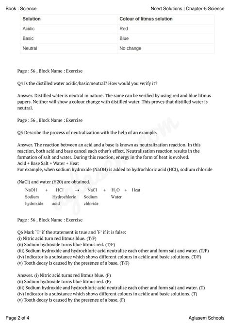 Ncert Solutions For Class 7 Science Chapter 4 Acids Bases And Salts Pdf