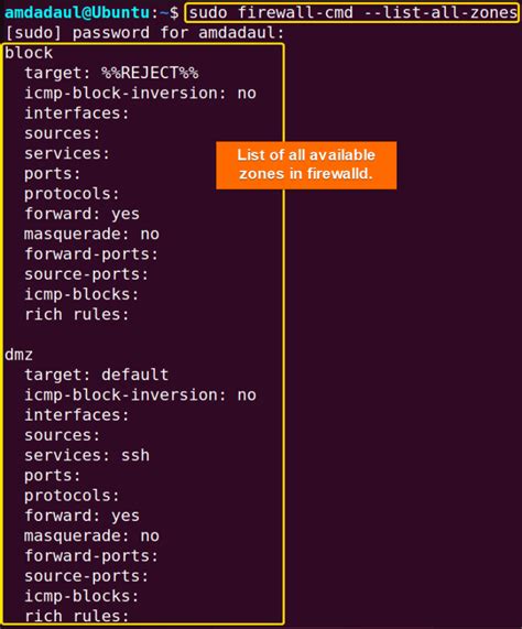 The Firewall Cmd Command In Linux 7 Practical Examples