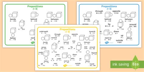 Prepositions Word Mat English Mandarin Chinese Prepositions Word Mat