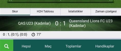 Kategori Ddaa Tahminleri Whatsapp Grubu Iddaa Whatsapp Grubu