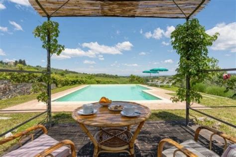 19 Beautiful Villas In Tuscany With Private Pools Cultured Voyages