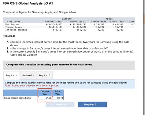 Solved Comparative Figures For Samsung Apple And Google Chegg