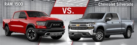 Dodge Ram 1500 Vs Chevrolet Silverado Comparison: Which Is Better?