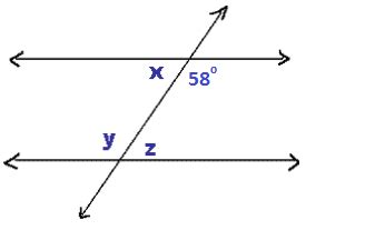 Alternate Interior Angles | Definition & Theorem - Lesson | Study.com