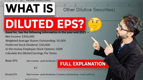 Diluted Eps Diluted Earnings Per Share Basics Formula