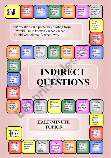 Indirect Questions A Boardgame Key Editable Bw Esl Worksheet