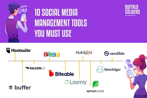 10 Best Social Media Management Tools For 2022 And 2023