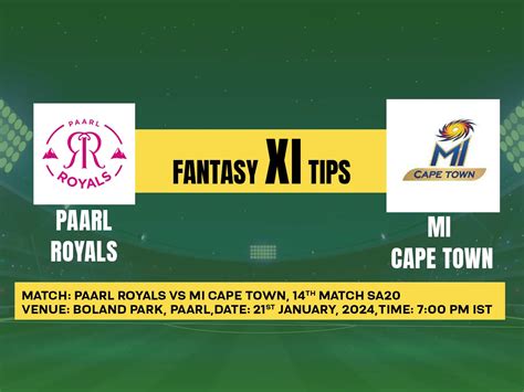 Sa20 2024 Pr Vs Mict Dream11 Prediction Playing Xi Head To Head