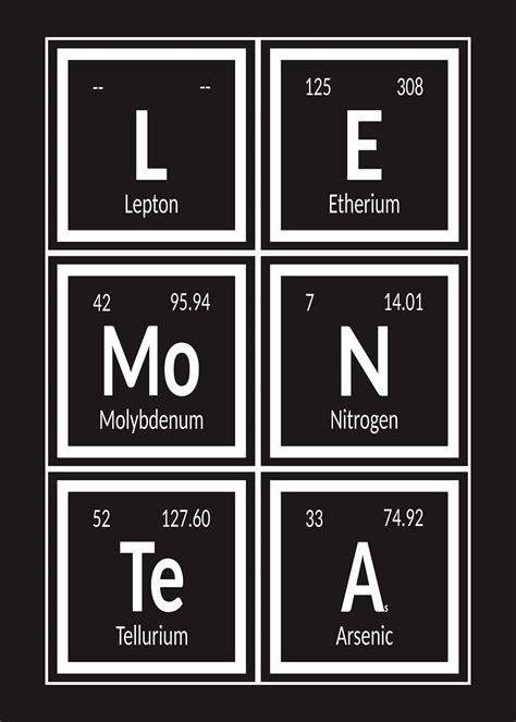 lemon tea  elements poster picture metal print paint  maozva
