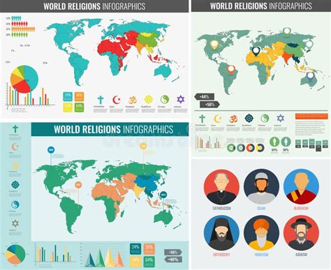 Religi Es Do Mundo Infographic Mapa Do Mundo Cartas E Outros