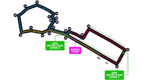 Previo F1 Gran Premio de Azerbaiyan Una vuelta por Bakú F1 en