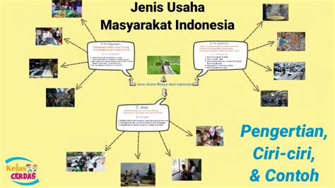 Jenis Usaha Masyarakat Indonesia Pengertian Ciri Ciri Contohnya