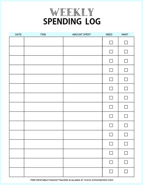 Weekly Spending Tracker Spending Tracker Printable Weekly Budget