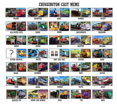 Female Thomas Characters Chuggington cast meme by NBArts1218 on DeviantArt